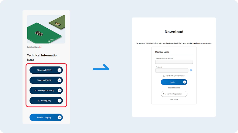 Screen When Accessing from the Product Detail Page